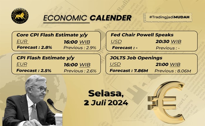 Fokus Pasar Hari Ini Pada Data Jumlah Lapangan Pekerjaan