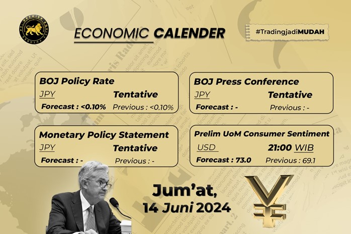 Forex Hari Jumat : BOJ Akan Merilis Tingkat Suku Bunga