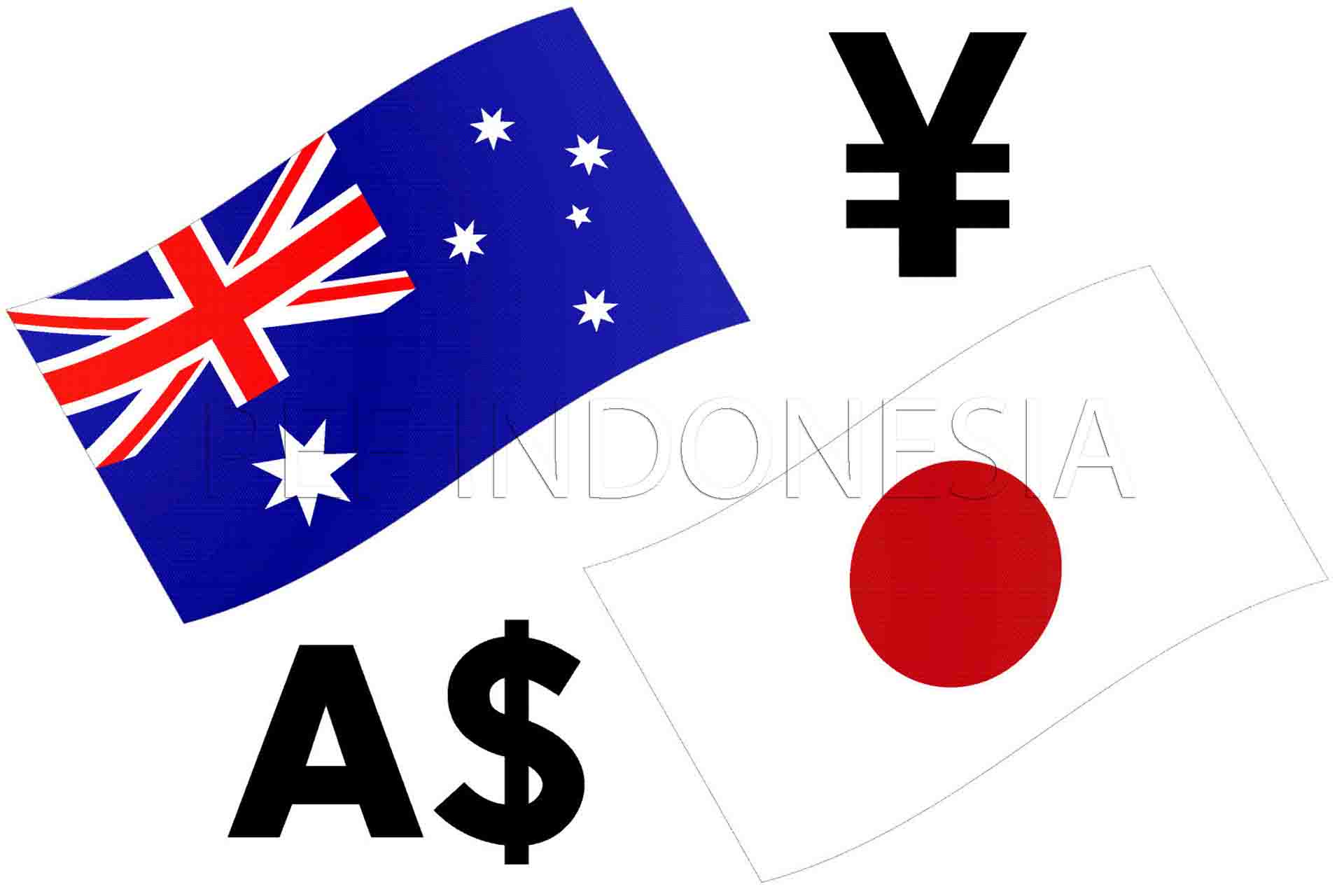 AUDJPY Naik ke Dekat 104,00 saat Surplus Perdagangan Australia Melebar