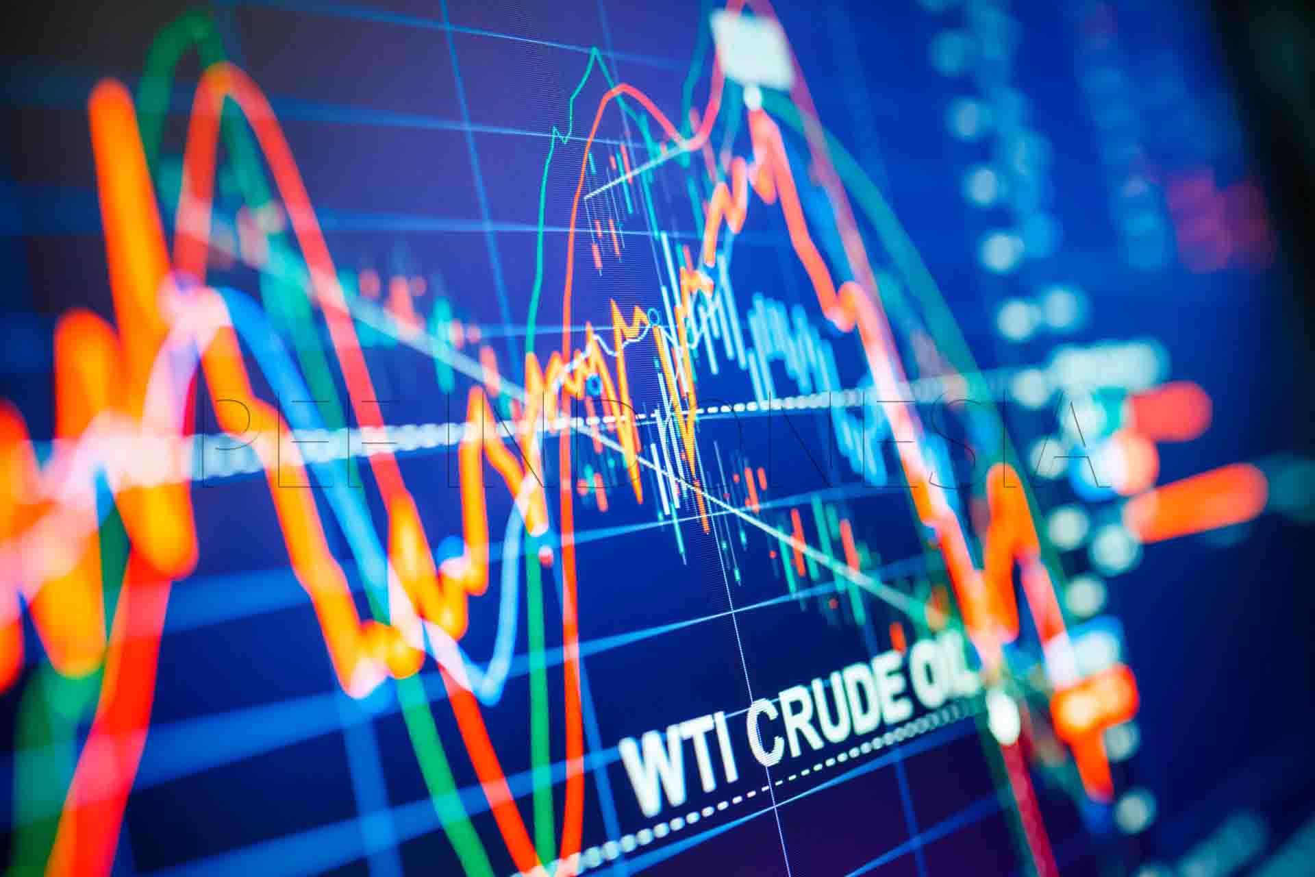 WTI Tetap Berada di Atas $77,50 karena Meningkatnya Minat Risiko