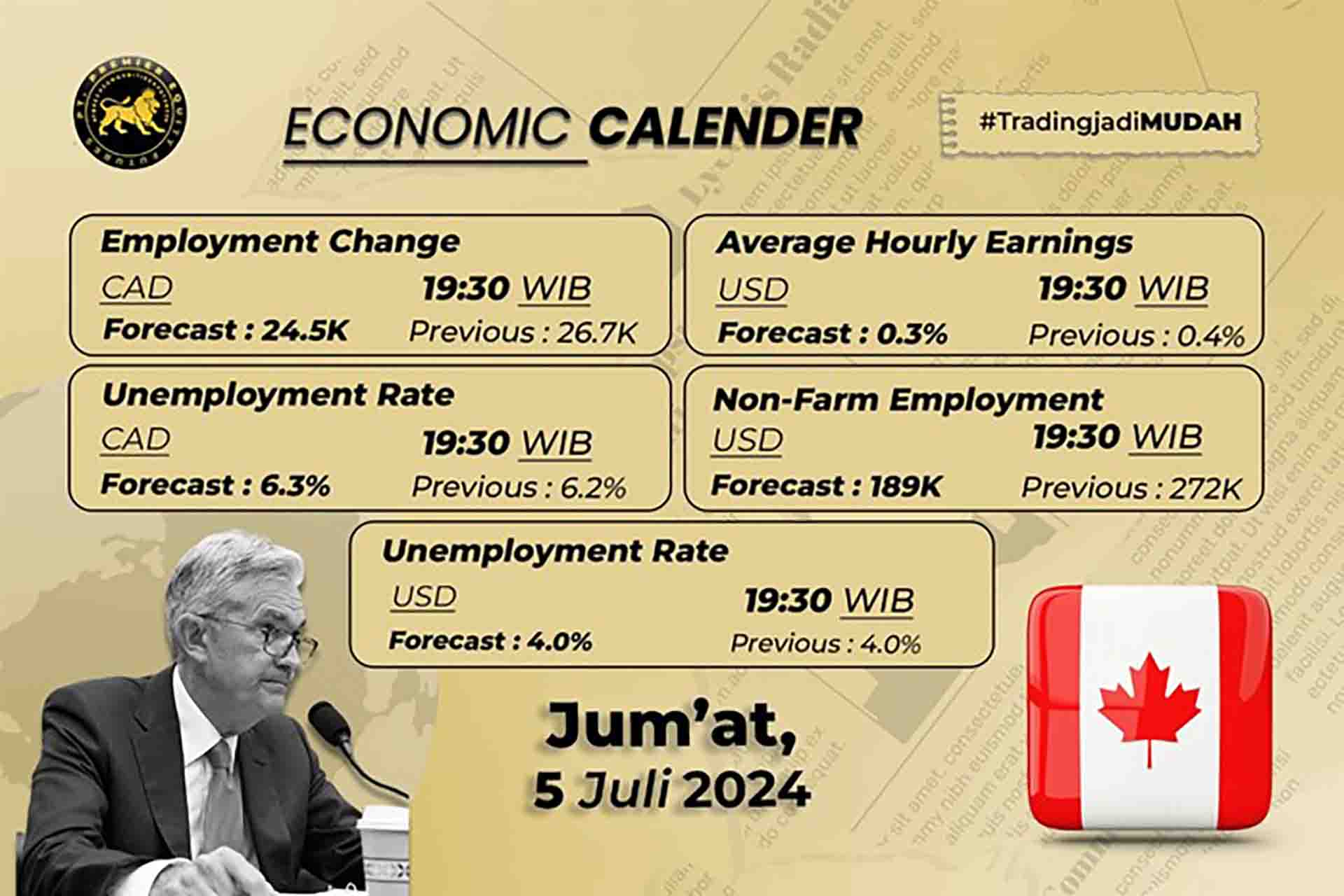 Data NFP Menjadi Fokus Pasar Saat Ini