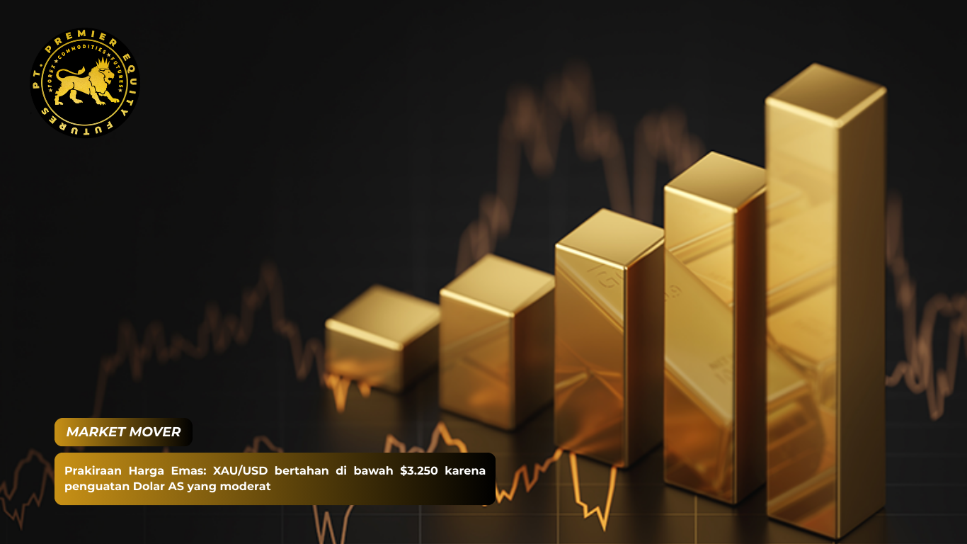 Prakiraan Harga Emas: XAU/USD bertahan di bawah $3.250 karena penguatan Dolar AS yang moderat