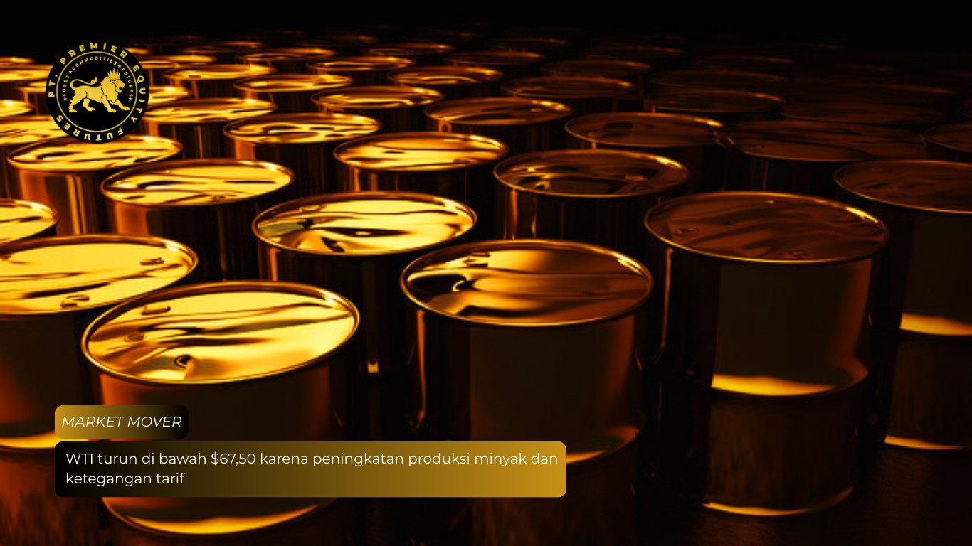 WTI turun di bawah $67,50 karena peningkatan produksi minyak dan ketegangan tarif