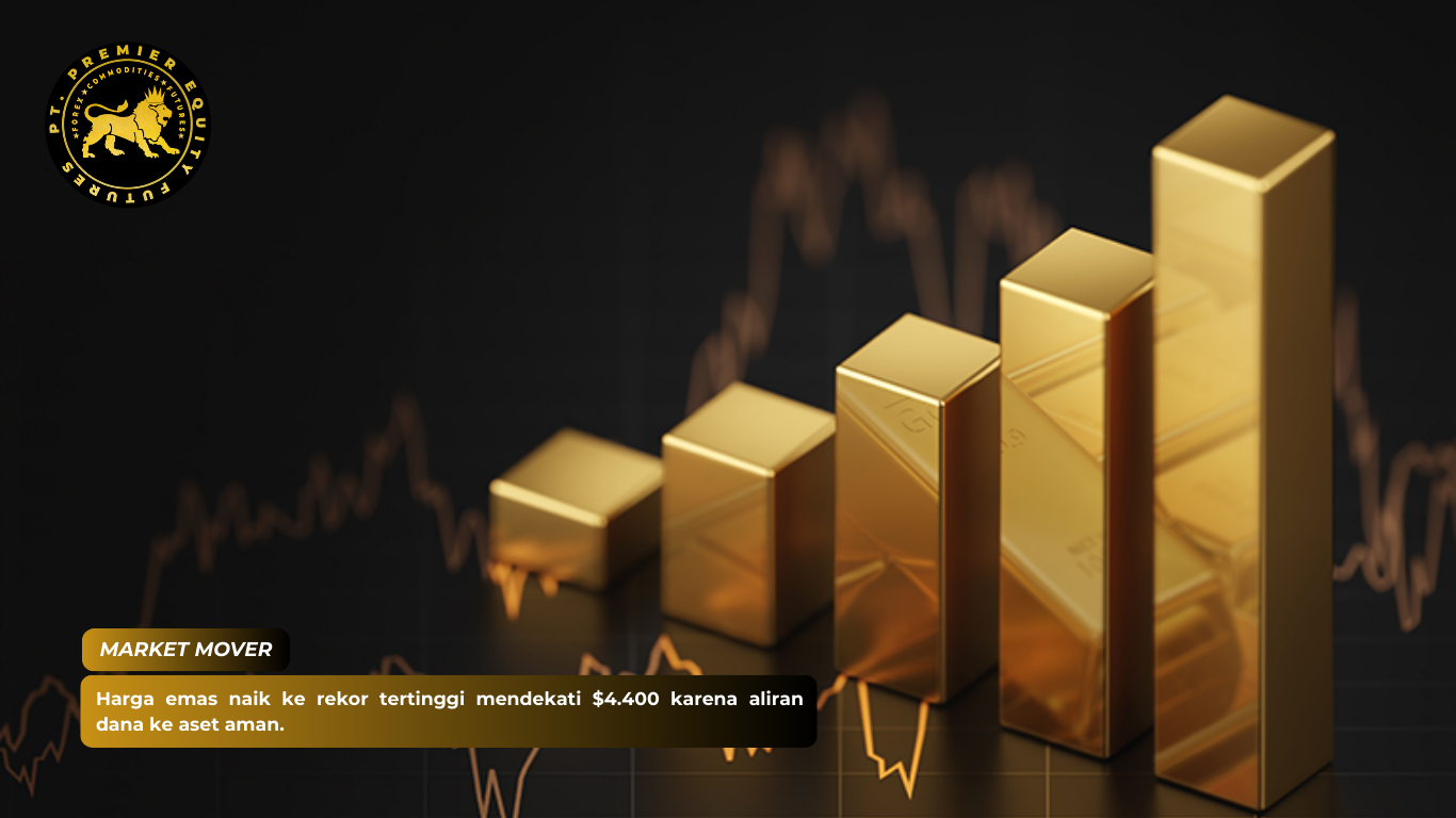 Harga emas naik ke rekor tertinggi mendekati $4.400 karena aliran dana ke aset aman.