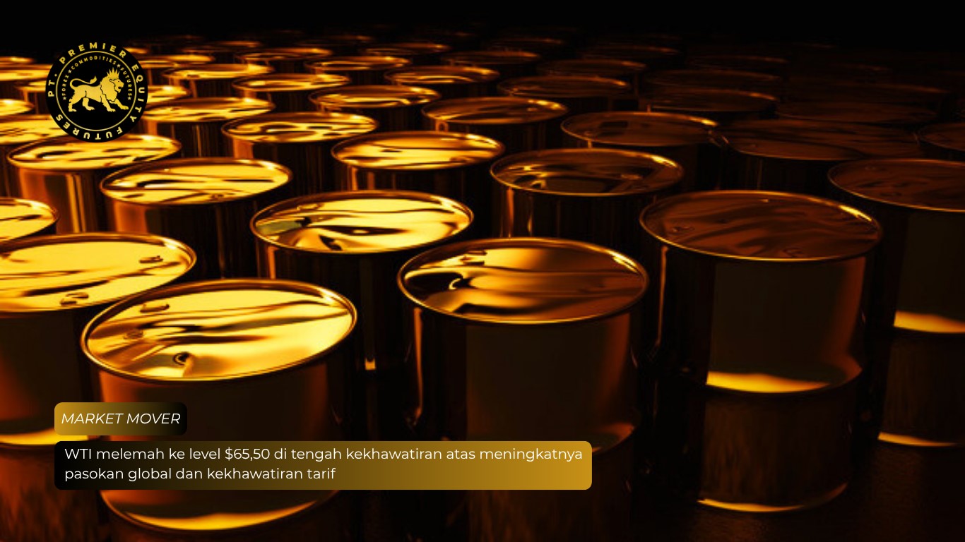 WTI melemah ke level $65,50 di tengah kekhawatiran atas meningkatnya pasokan global dan kekhawatiran tarif