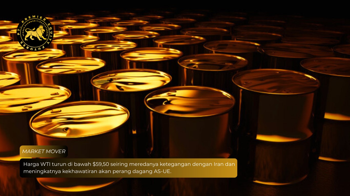 Harga WTI turun di bawah $59,50 seiring meredanya ketegangan dengan Iran dan meningkatnya kekhawatiran akan perang dagang AS-UE.