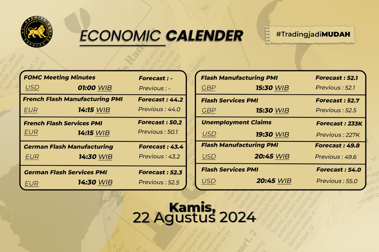 Economic Calendar: Unemployment Claims dan Flash Manufacture