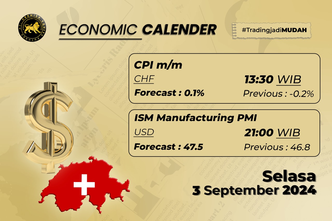Economic Calendar: ISM Manufacture PMI