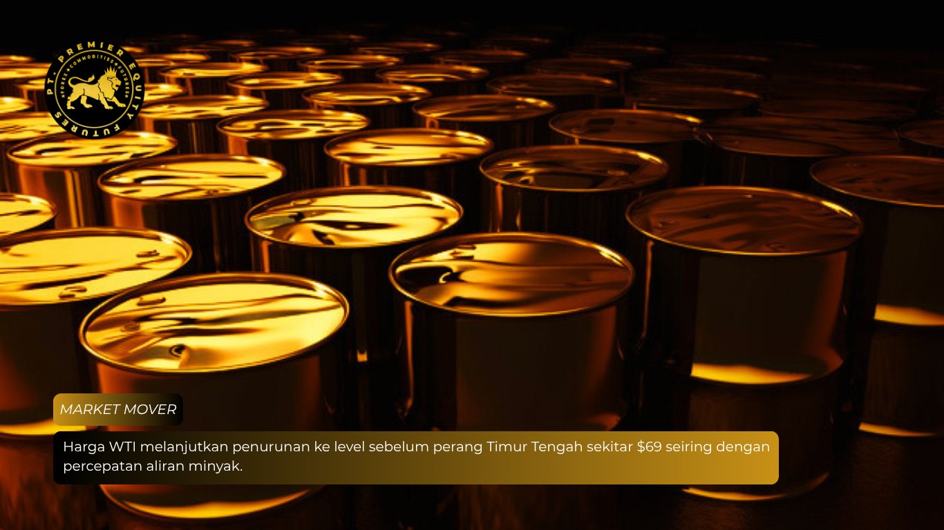 Harga WTI melanjutkan penurunan ke level sebelum perang Timur Tengah sekitar $69 seiring dengan percepatan aliran minyak.