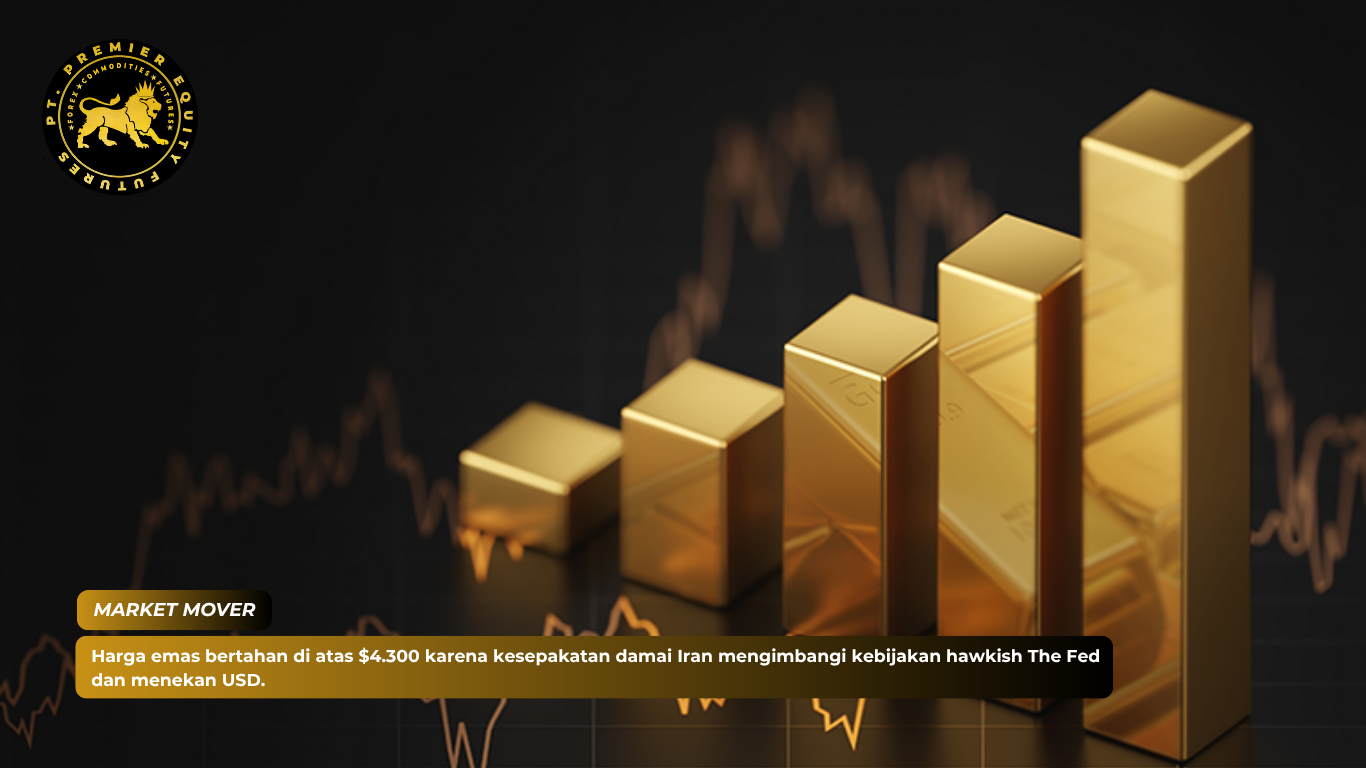 Harga emas bertahan di atas $4.300 karena kesepakatan damai Iran mengimbangi kebijakan hawkish The Fed dan menekan USD.